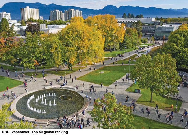 UBC